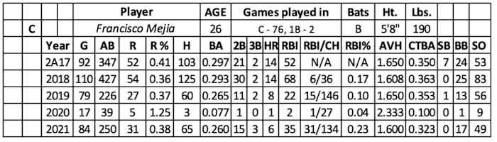 Screen Shot 2022-01-16 at 4.15.22 PM